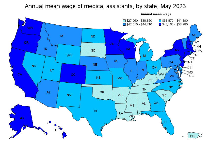 utilizing-your-experience-for-better-positions