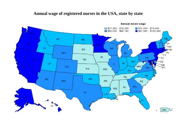 annual-wage-of-registered-nurses