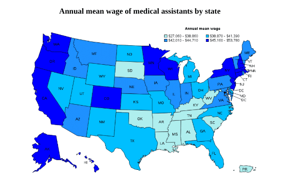 annual-mean-wage -of-medical-assistants