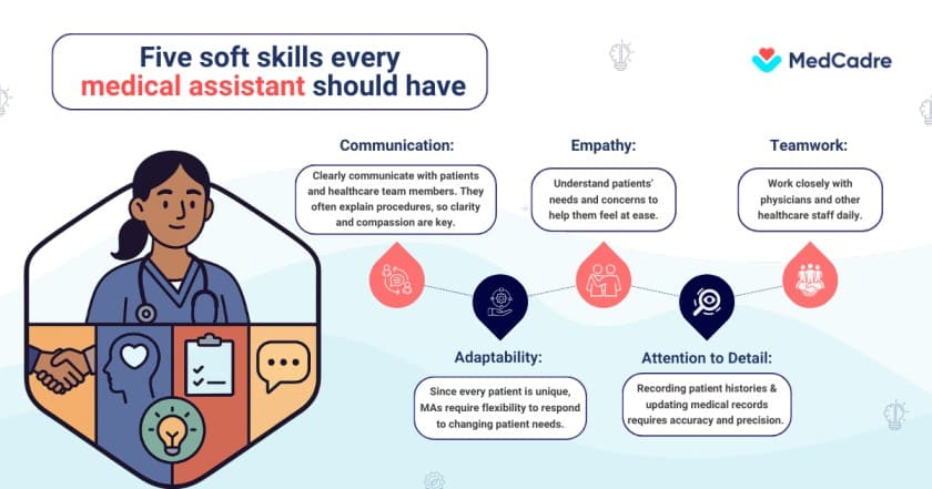 soft-skills-are-also-vital-in-temporary-healthcare-role