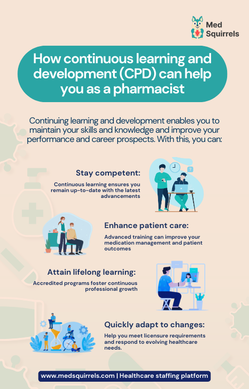 pharmacists-in-the-united-states