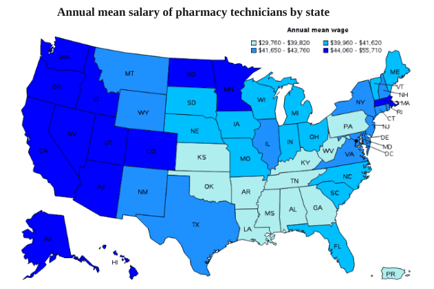 salary-of-pharmacy-technician