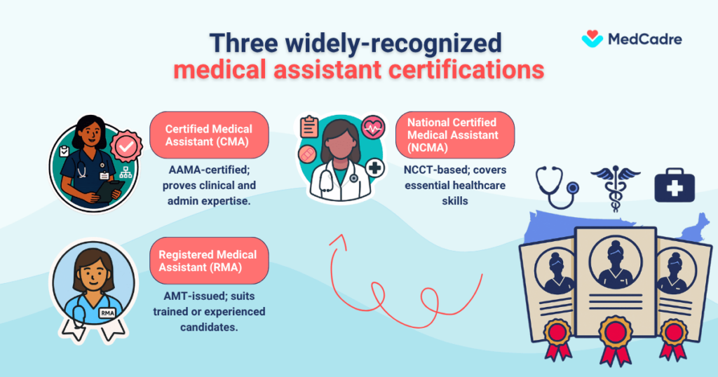 medical-assistant-certifications