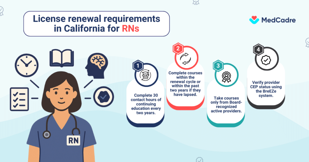 overcoming-challenges-registered-nurse