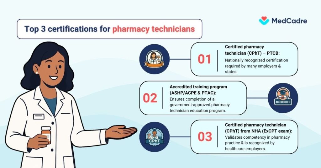 Pharmacy technician explaining medication preparation, labeling, and patient safety steps in a healthcare setting.