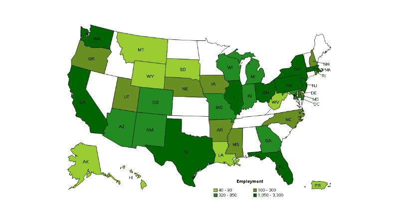 Benefits of AI in healthcare