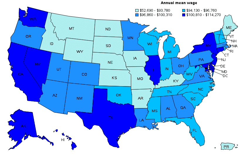 Physical Therapists in USA