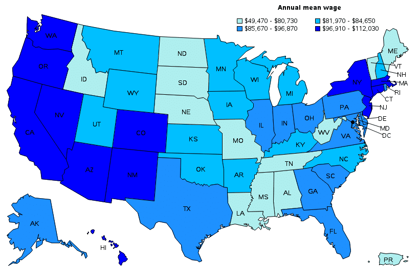 Speech Therapist Salary Trends in the USA