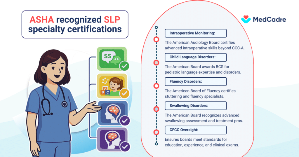 Discover speech therapy jobs in the USA