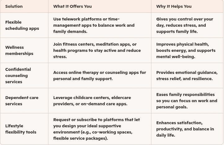 low stress nursing jobs near me