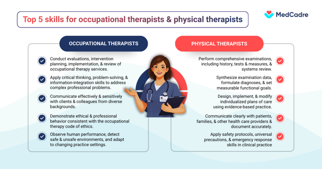 OT vs PT career comparison