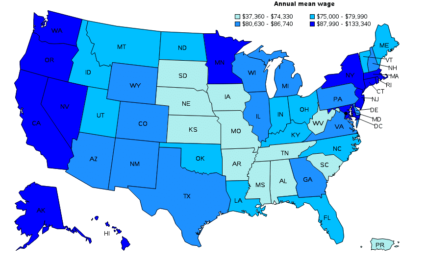 Wage of travel nurses by state in the USA
