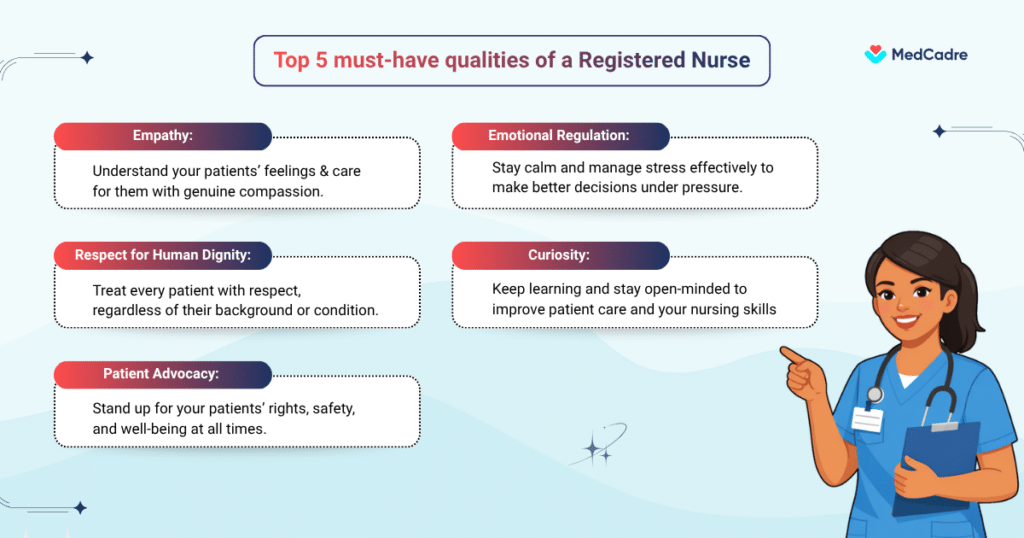 Top 5 Highest Paying Cities in the USA