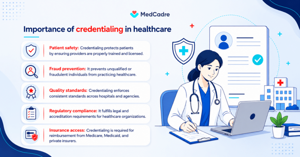 Land Better Pharmacist Jobs in the USA with MedCadre