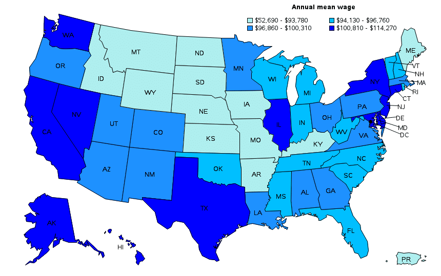 Physical therapist salary with medcadre