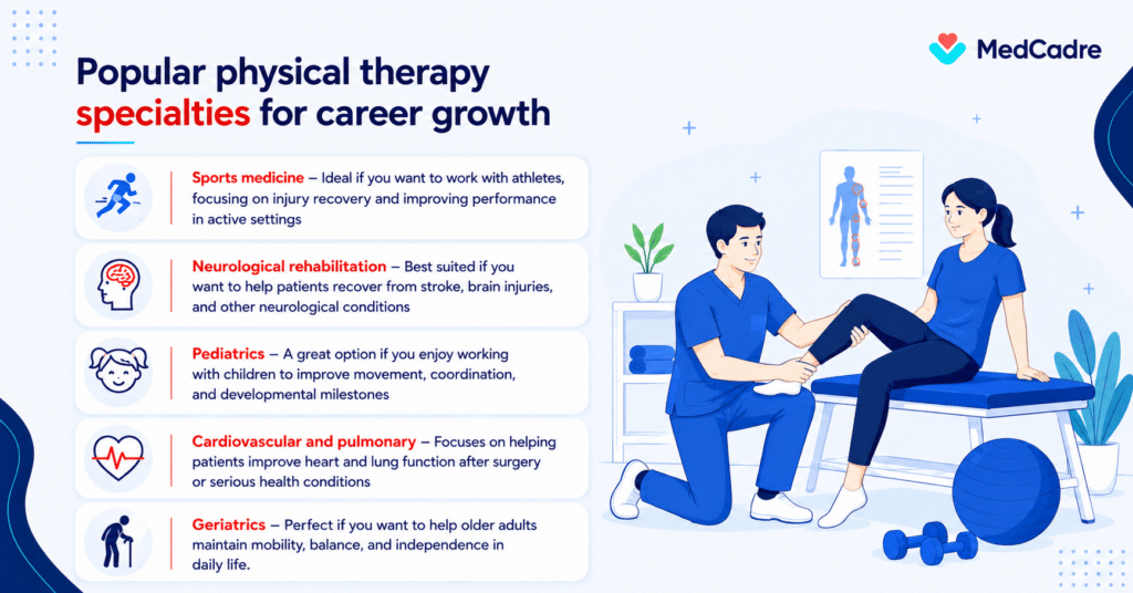 Physical therapy career growth with medcadre