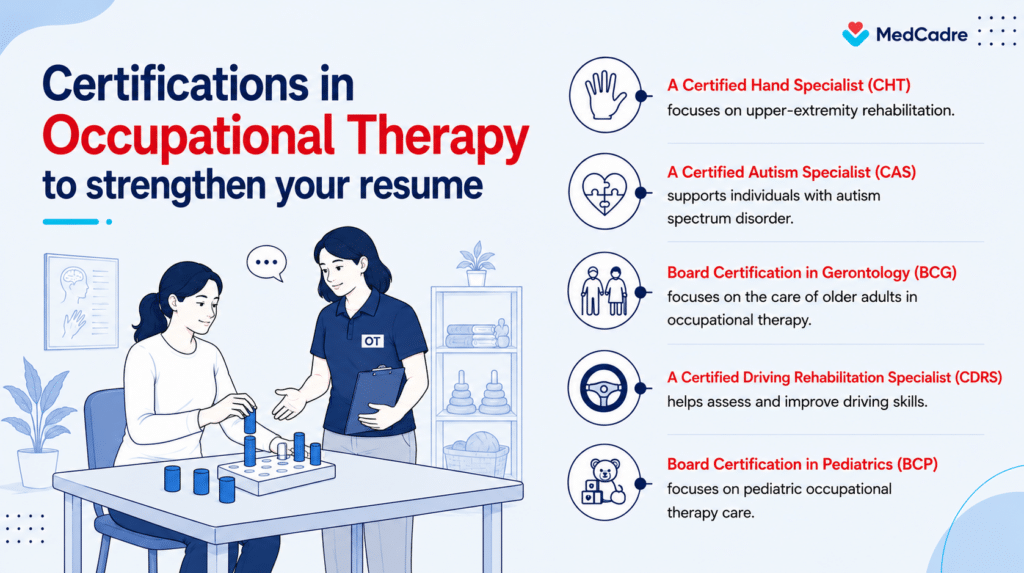 Occupational therapy certifications with MedCadre