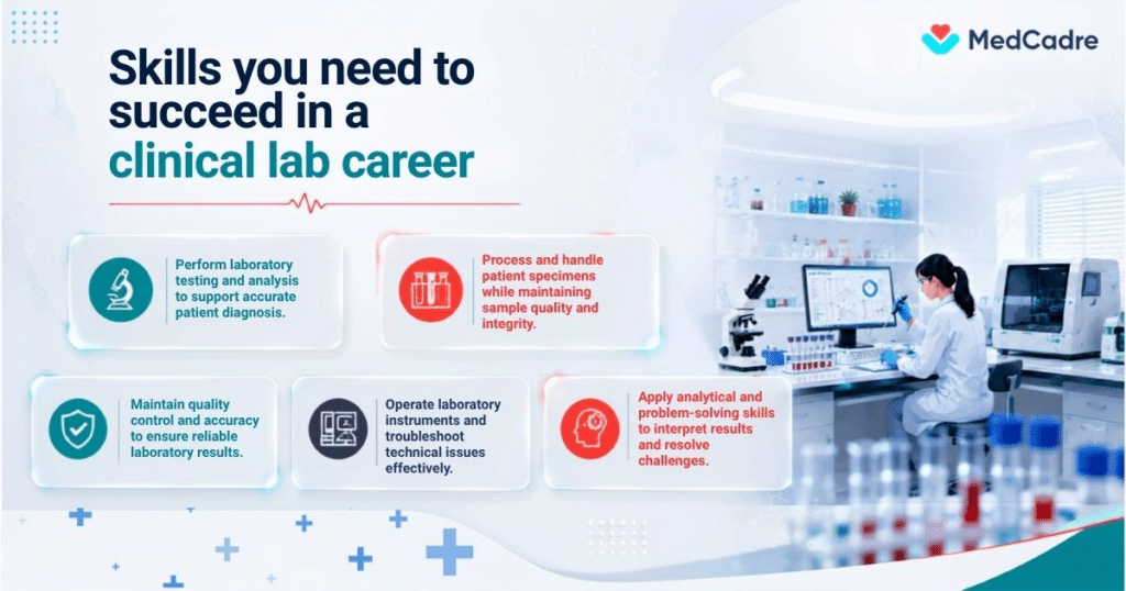 Top Skills Every Clinical Lab Scientist Needs - MedCadre