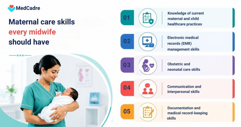 Essential maternal care skills every midwife should have - MedCadre