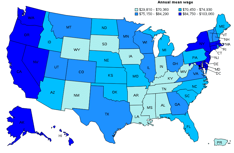 How Much Do Respiratory Therapists Earn in the USA? - MedCadre