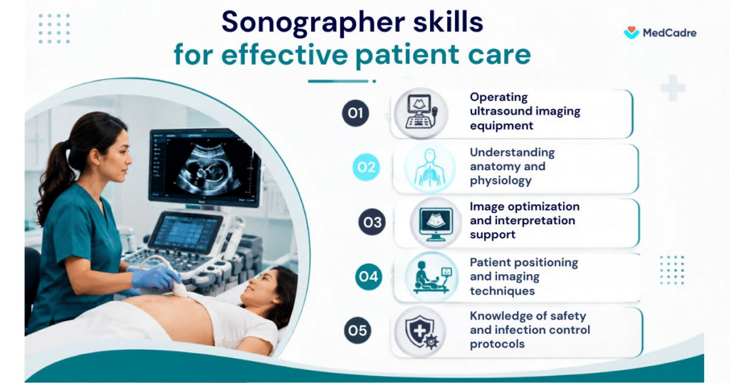 What skills does a professional sonographer need? - MedCadre