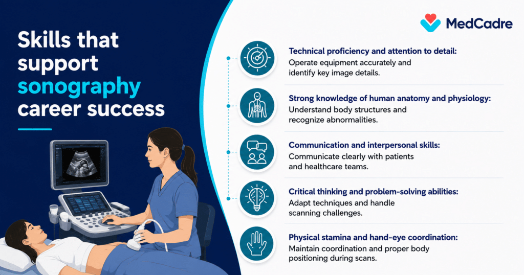 Skills that support sonography career success - MedCadre