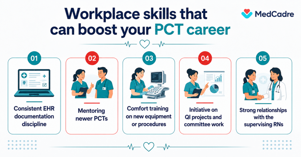 5 skills that can help advance your PCT career - MedCadre